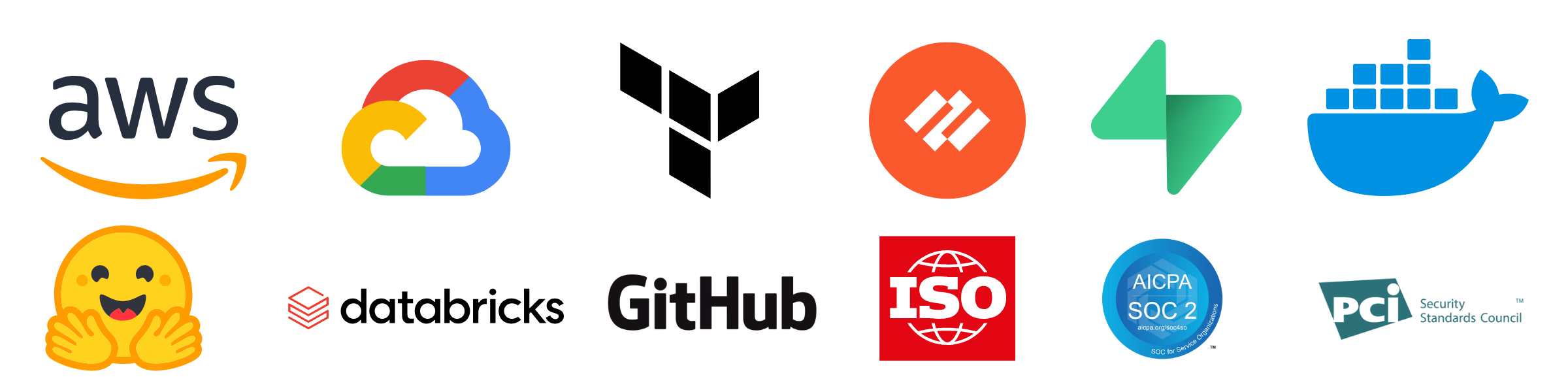 Technology and Standards Stack