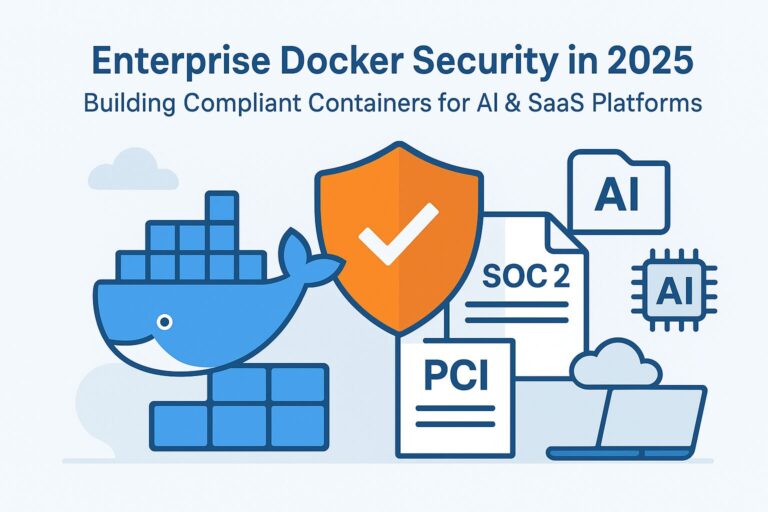 Flat-style infographic showing Docker whale with containers, shield for security, compliance documents labeled SOC2 and PCI, and AI icons. Title text reads ‘Enterprise Docker Security in 2025: Building Compliant Containers for AI & SaaS Platforms.’